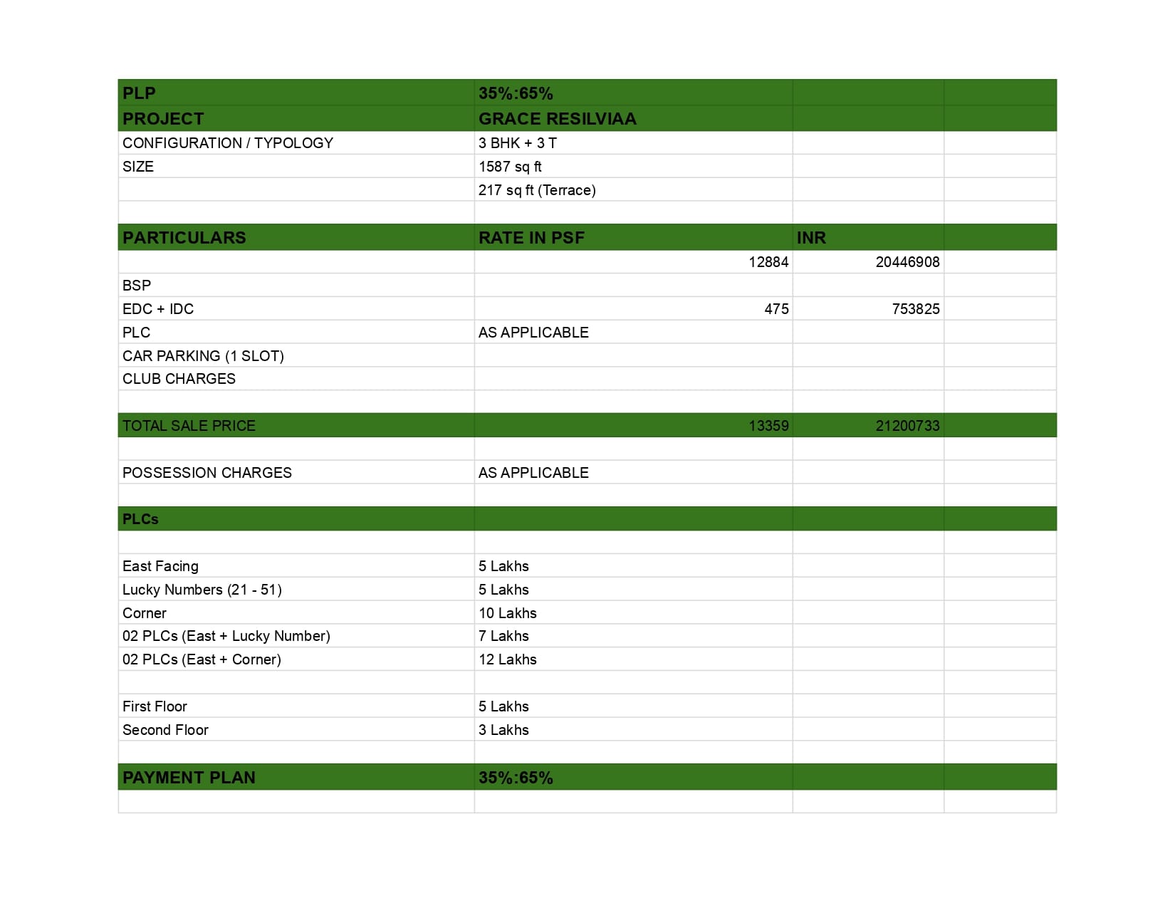 grace resilviaa PRICE LIST